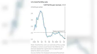 The Boob Policy
